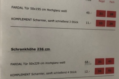 Besuch Ikea_FFM_05.03.2019